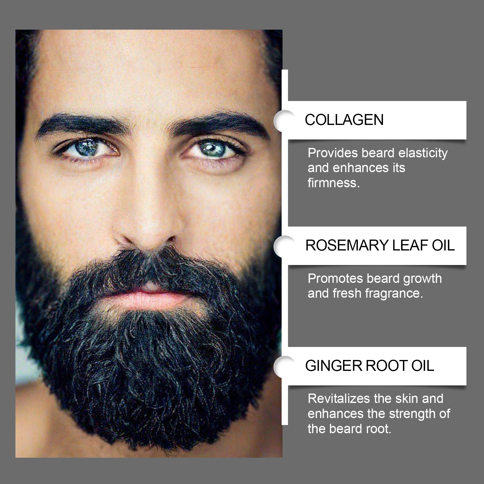 Bartwuchsöl Verdickungsserum F – Men'S Grooming Tonic Bewertung und Preis