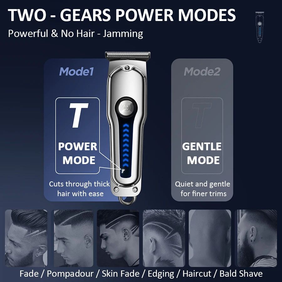 2026 Generation-2, Elektrische – Grooming Men'S Hair Bewertung und Preis